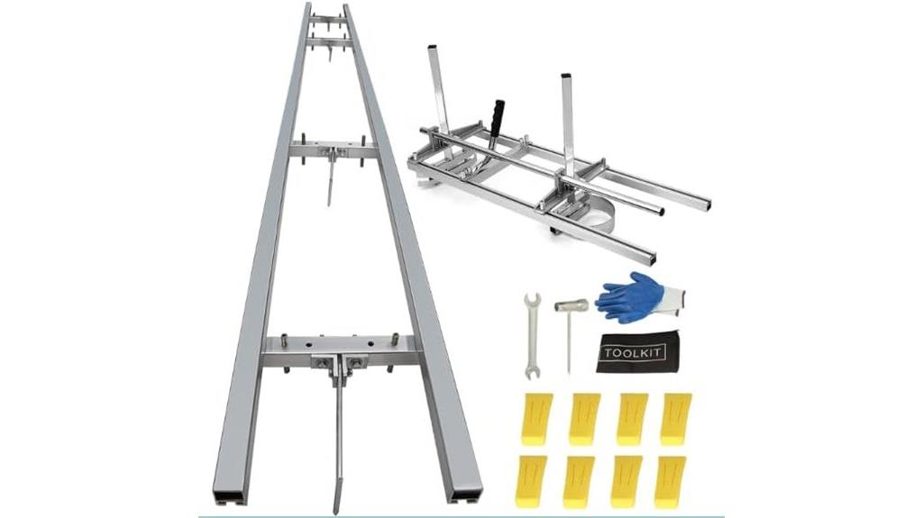 36 inch portable mill