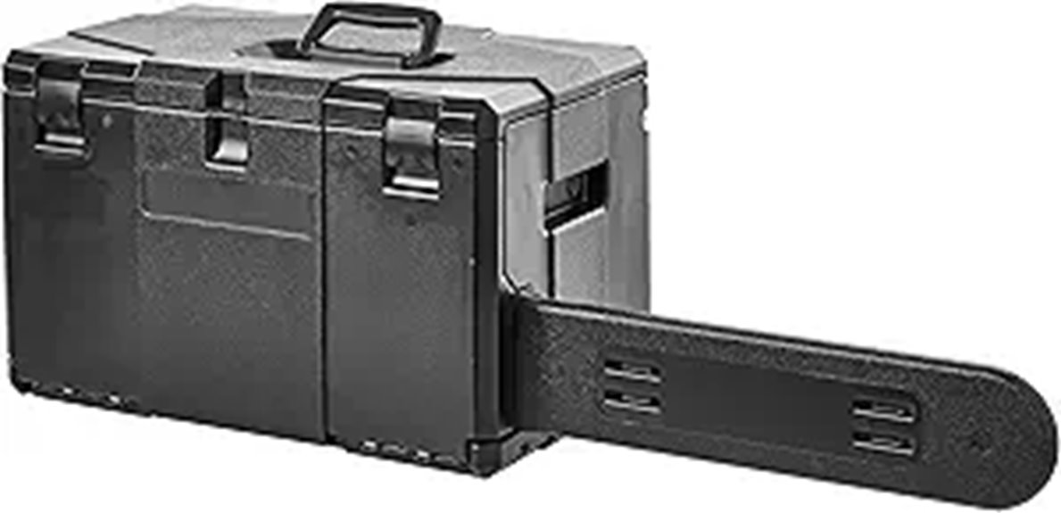 chainsaw case with lock