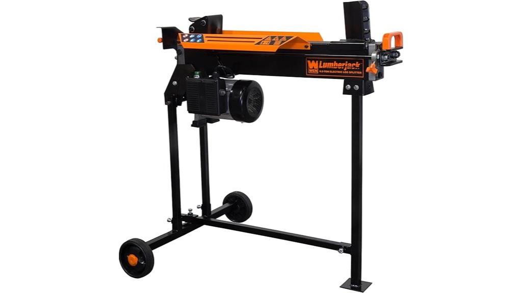 electric log splitter capacity