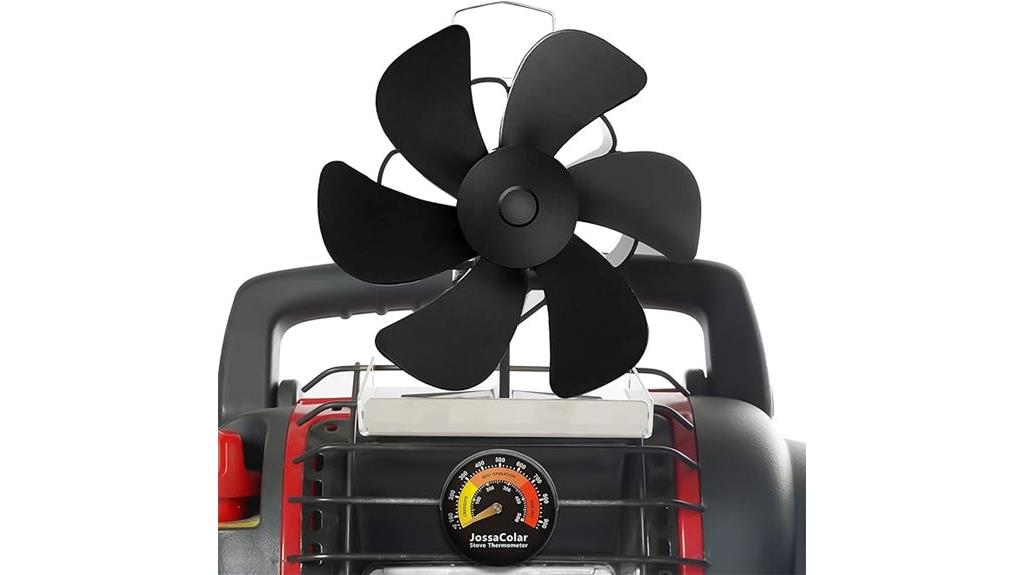 fan for buddy heater