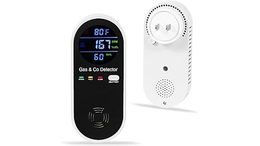 gas co humidity detector