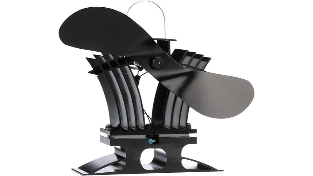 heat powered stove fan