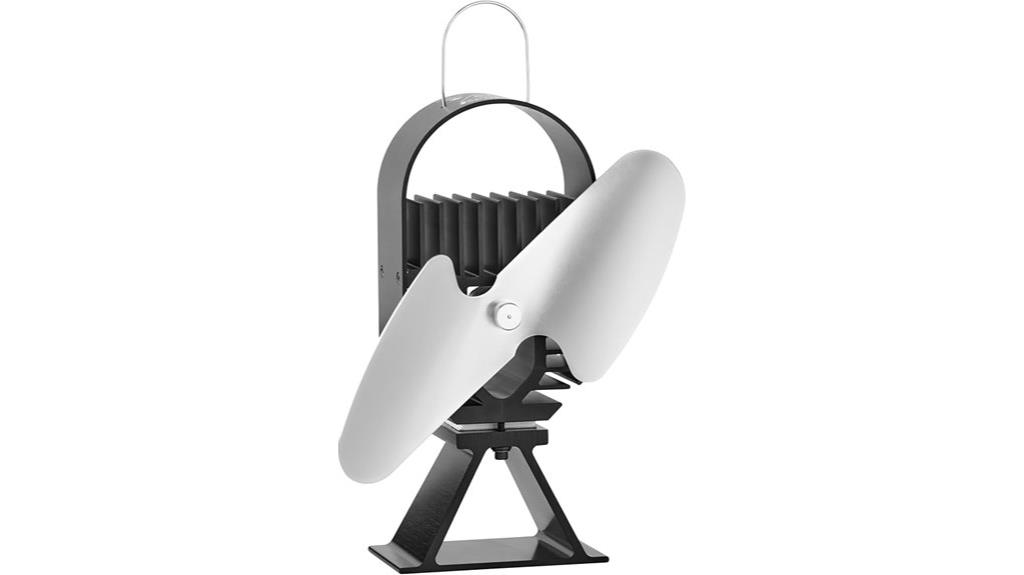 heat powered stove fan