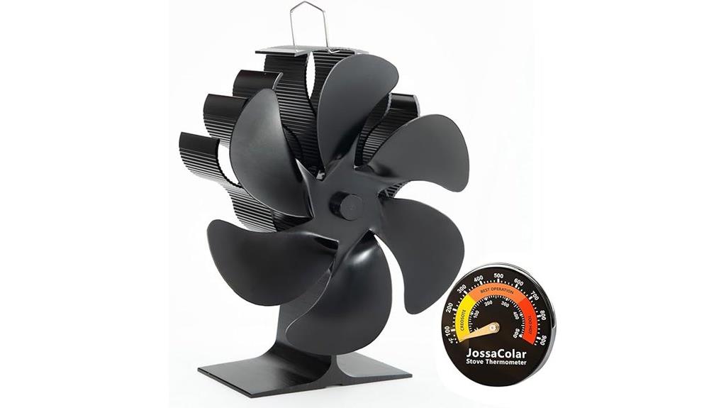heat powered wood stove fan