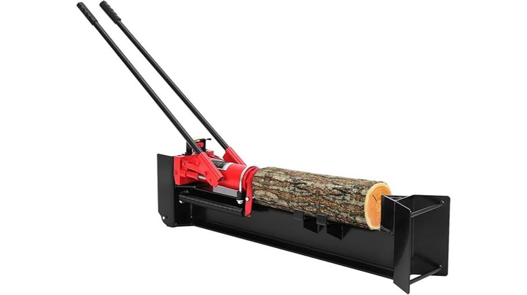 heavy duty log splitting