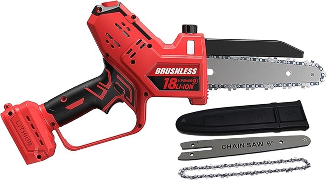milwaukee m18 battery chainsaw