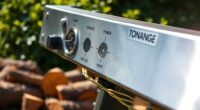 selecting appropriate log splitter tonnage
