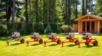 top compact log splitters