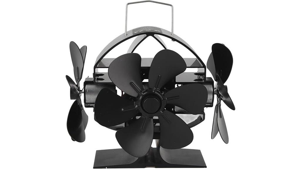 triple head heat fan