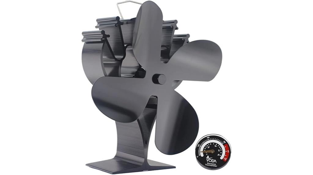 water powered stove fan
