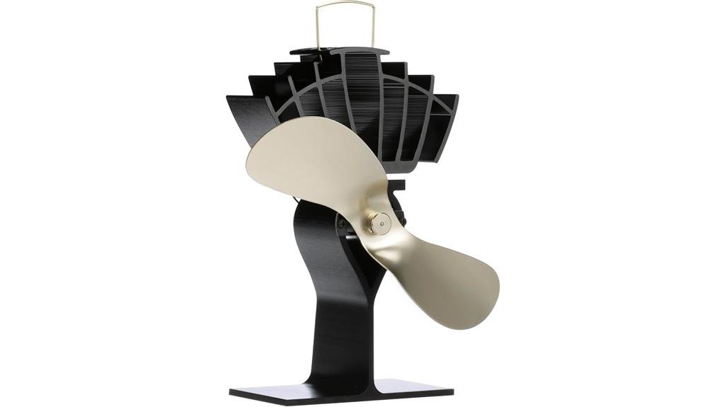 wood stove heat fan