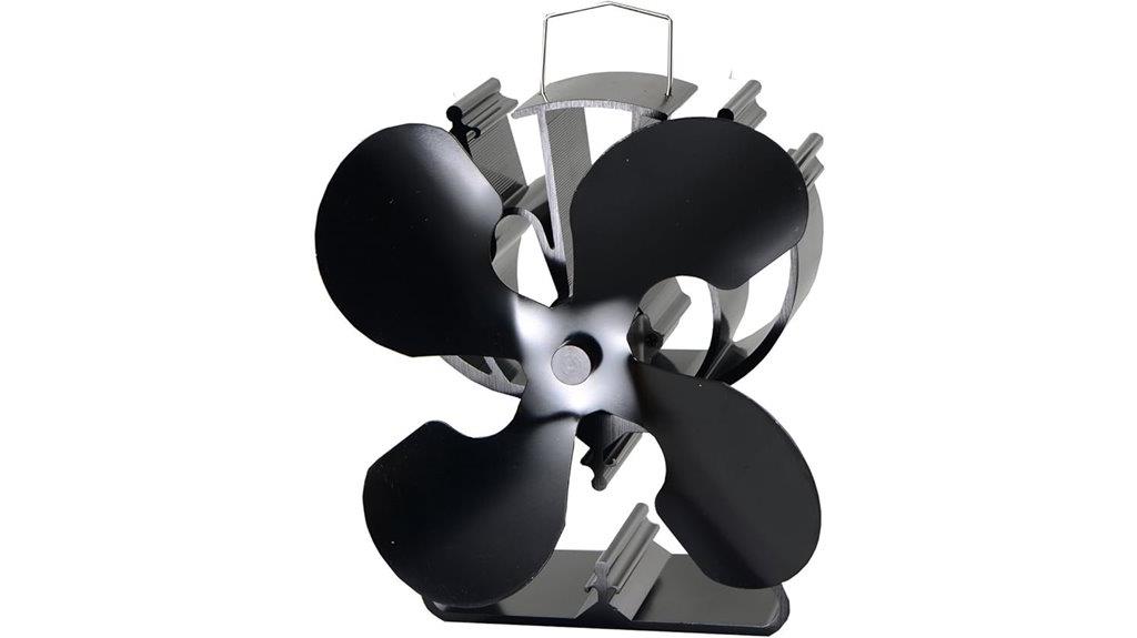 wood stove heat fan