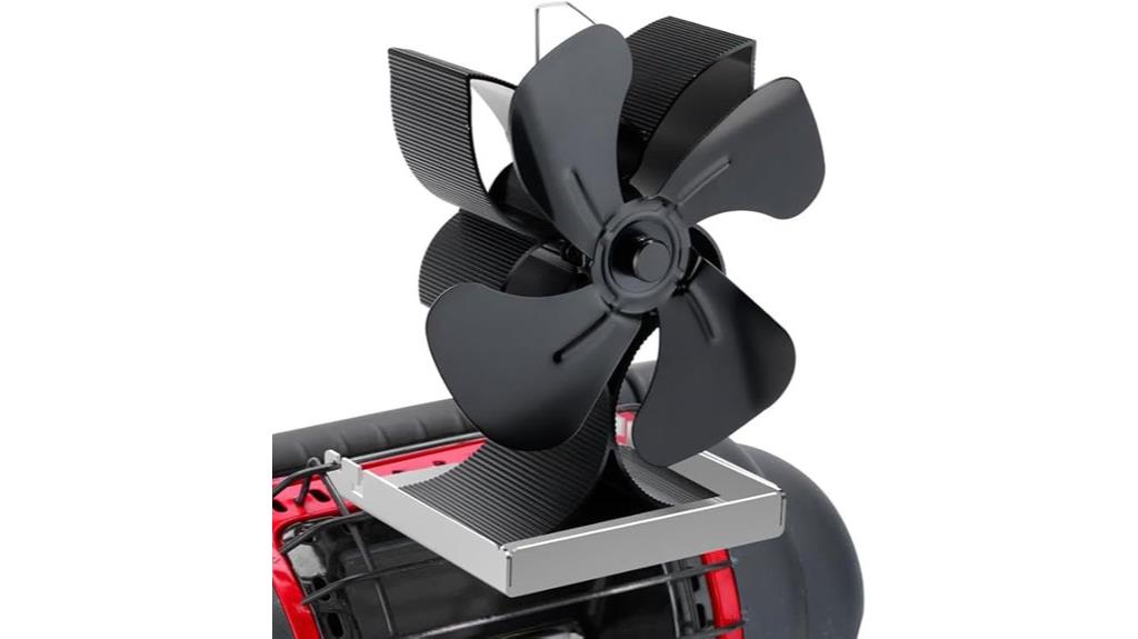 wood stove heat fan