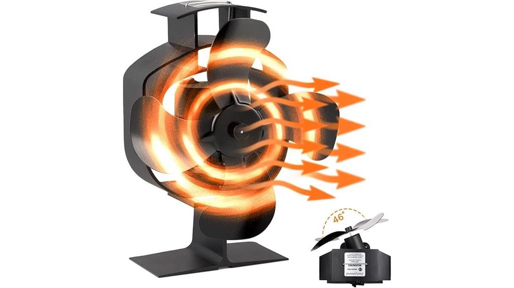 wood stove heat fan