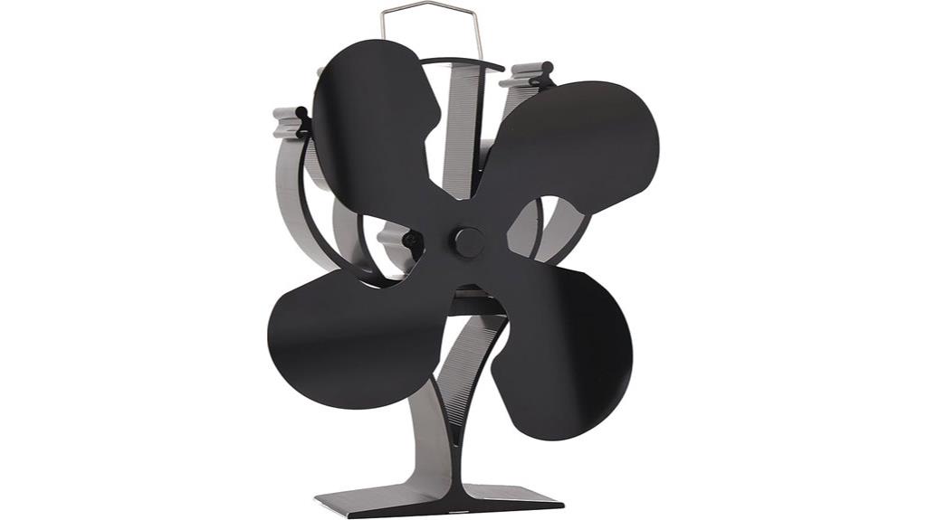 wood stove heat powered fan