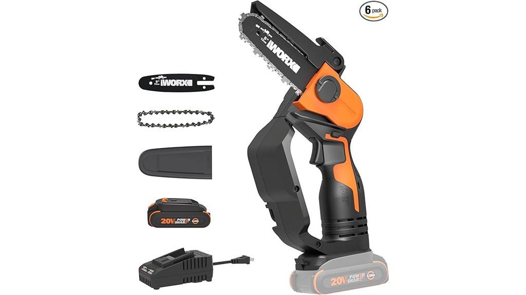 worx 20v mini chainsaw