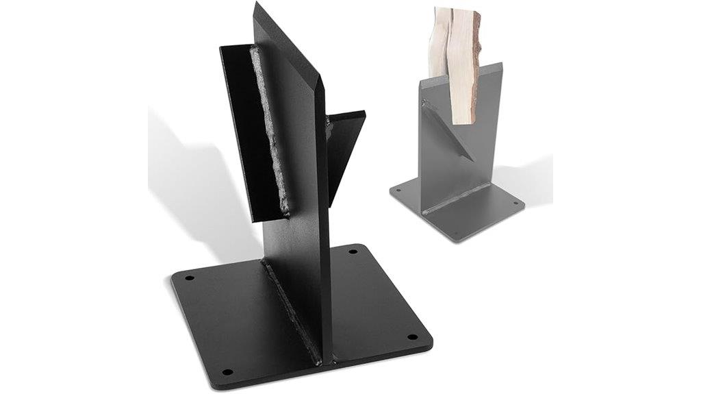 yoursme wood splitting wedge