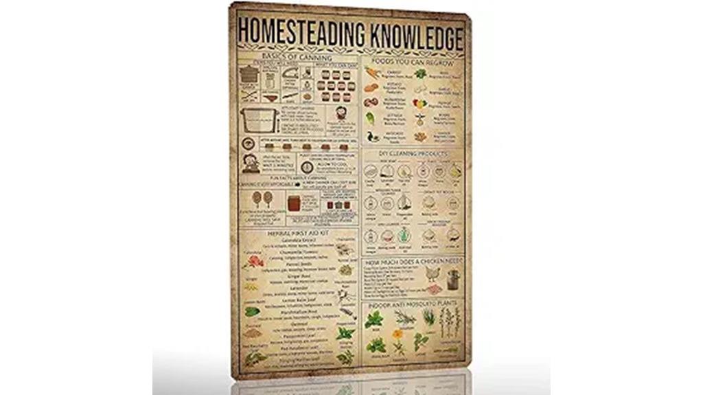 kitchen homestead metal sign