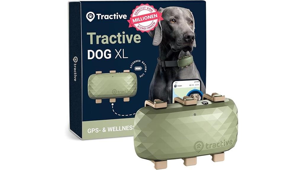 dog gps tracking device