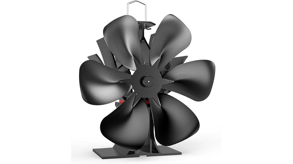large wood stove fan