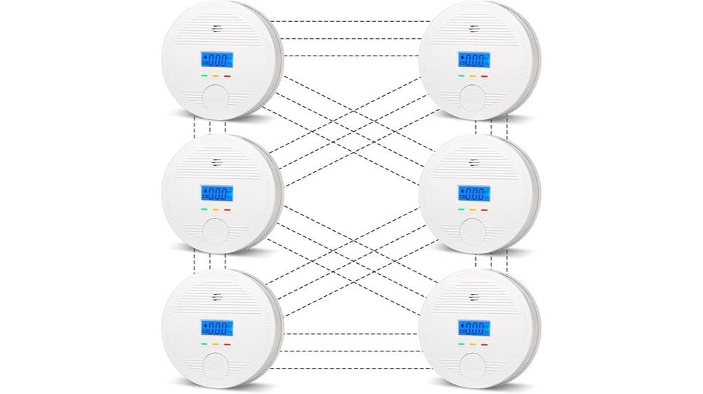 six interconnected safety detectors