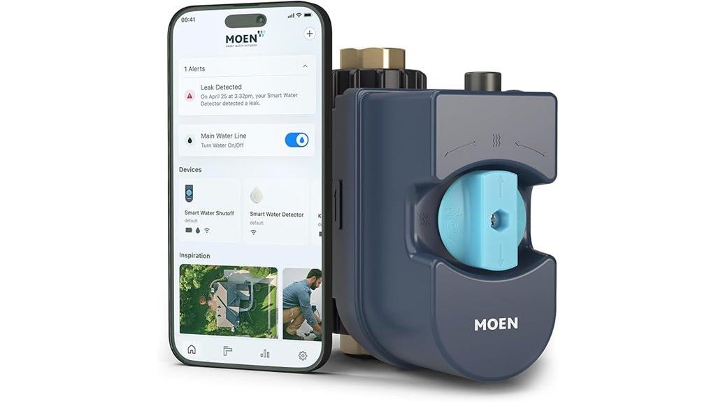 smart water leak detection