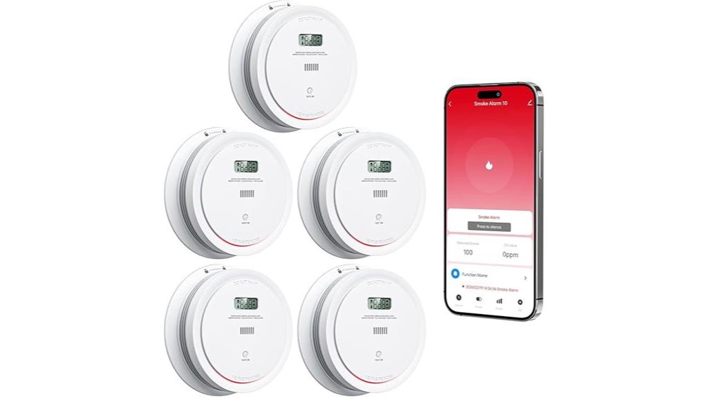 wireless smoke co detectors