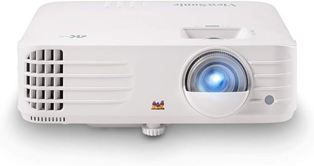 4k hdr projector features