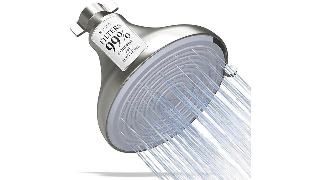 filtered shower head benefits
